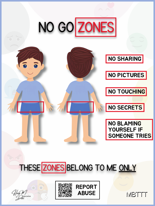 No Go Zones - Caucasian Kids